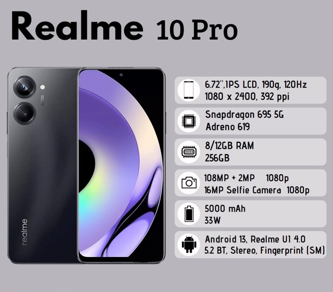 Realme 10 Pro, 256gb स्टोरेज के साथ launch हुया सुपर कैमरा क्वालिटी 5g के साथ 