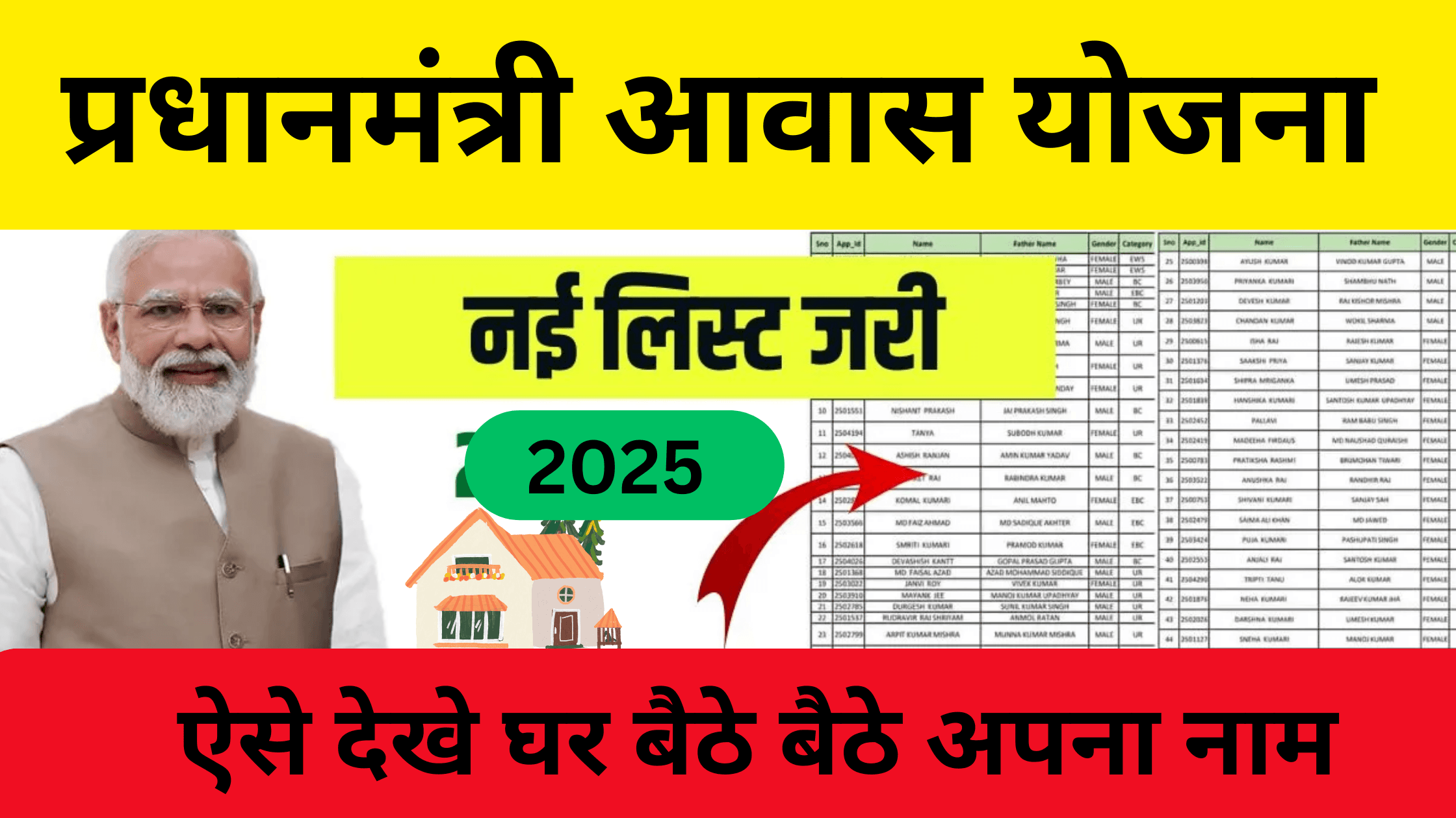 प्रधानमंत्री आवास योजना लिस्ट में नाम कैसे चेक करें 2025