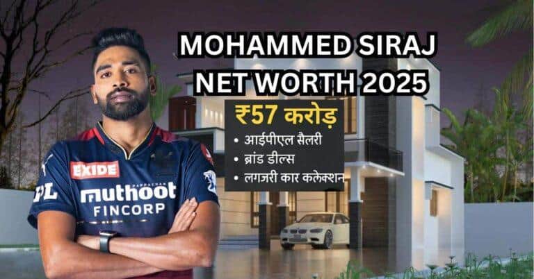 Mohammed Siraj Net Worth 2025 की नेटवर्थ, आईपीएल सैलरी, ब्रांड डील्स और लग्जरी कार कलेक्शन