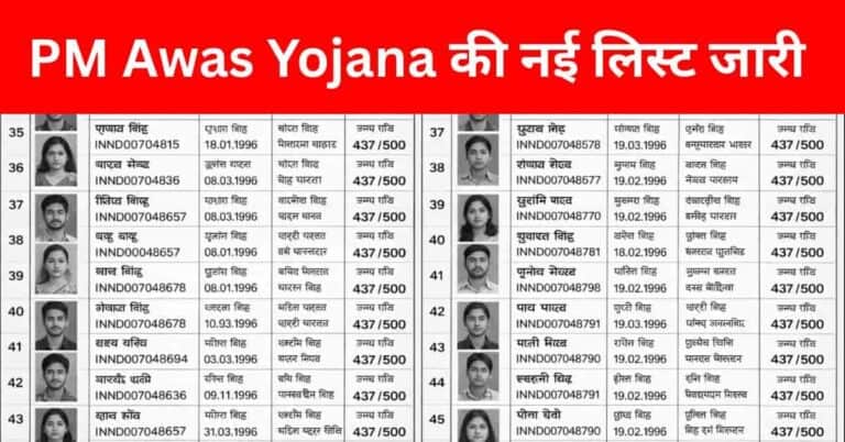 PM Awas Yojana List 2026 – आज ही अपना नाम चेक करें शहरी और ग्रामीण लाभार्थियों की लिस्ट