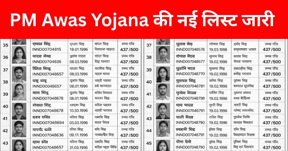 PM Awas Yojana List 2026 – आज ही अपना नाम चेक करें शहरी और ग्रामीण लाभार्थियों की लिस्ट
