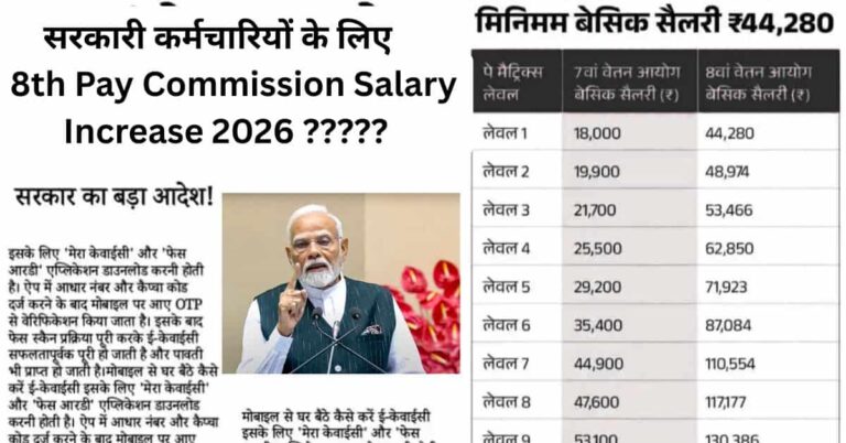 8th Pay Commission Salary Increase 2026 – सरकारी कर्मचारियों का वेतन और भत्ते बढ़ोतरी अपडेट