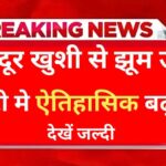 मजदूर वर्ग की सैलरी बढ़ोतरी 2026 – Labour Salary Hike Update 2026 से परिवारों को राहत