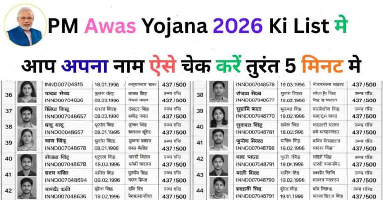 PM Awas Yojana 2026 Ki List चेक करने का तरीका
