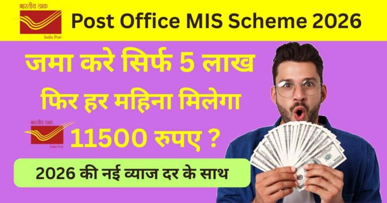 Post Office MIS Scheme 2026: सुरक्षित निवेश और हर महीने मासिक आय पाने की सरकारी योजना