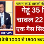 Ration Card New Rules 2026: Online Update, Aadhaar Linking, Government Benefits and Subsidy