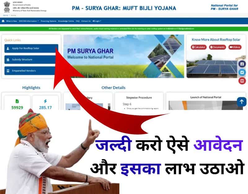 PM Surya Ghar Muft Bijli Yojana आवेदन प्रक्रिया और घर पर मुफ्त बिजली पाने का तरीका