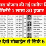 PM Awas Yojana Gramin Survey 2026 लाभार्थी सूची और आवेदन प्रक्रिया